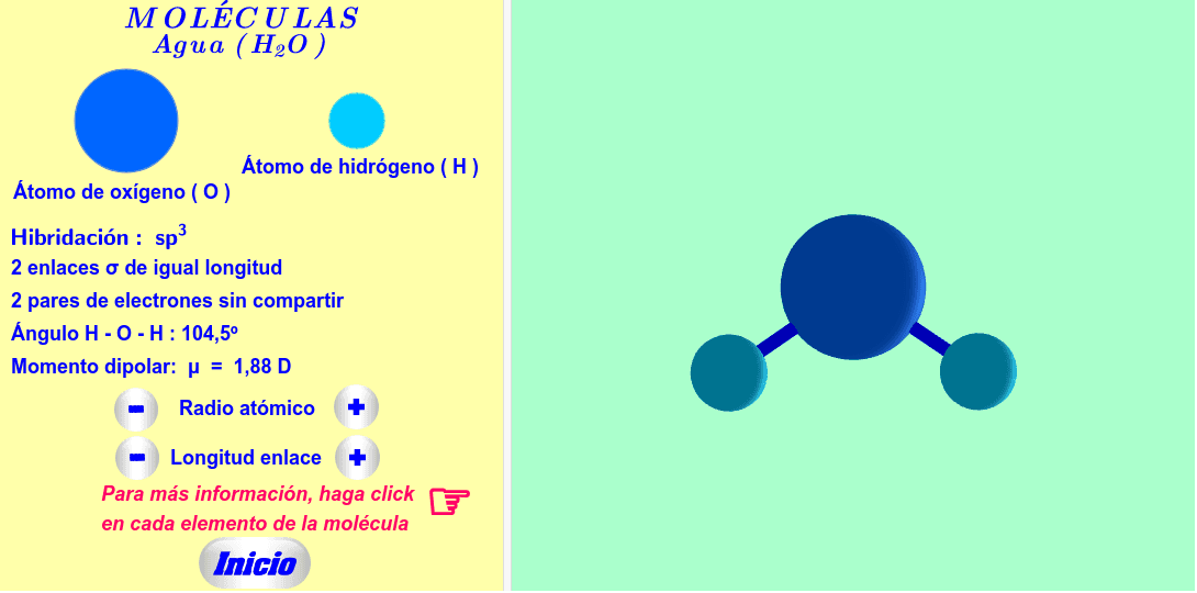 Moléculas del tipo AX2E2 ( haga click en cada elemento de la molécula ).
