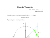 Função Tangente