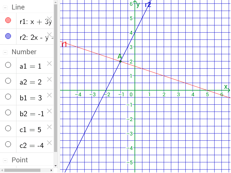 GeoGebra Applet