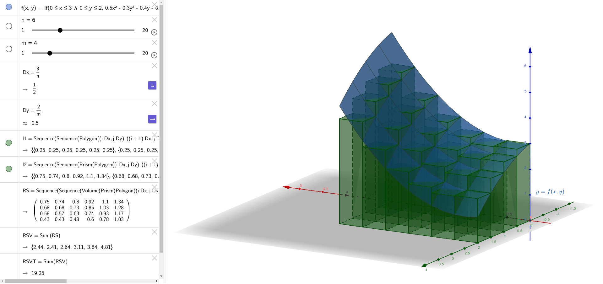 Volume Under a Surface Rectangular Solid Approximation – GeoGebra