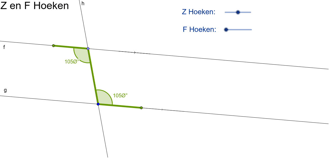 Z en F Hoeken GeoGebra Z en F Hoeken GeoGebra