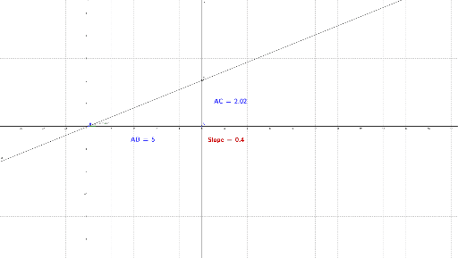 aspect ratio calculator twitch aspect ratio calculator twitch