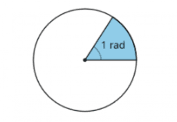 Radian Sense: IM Geo.7.12