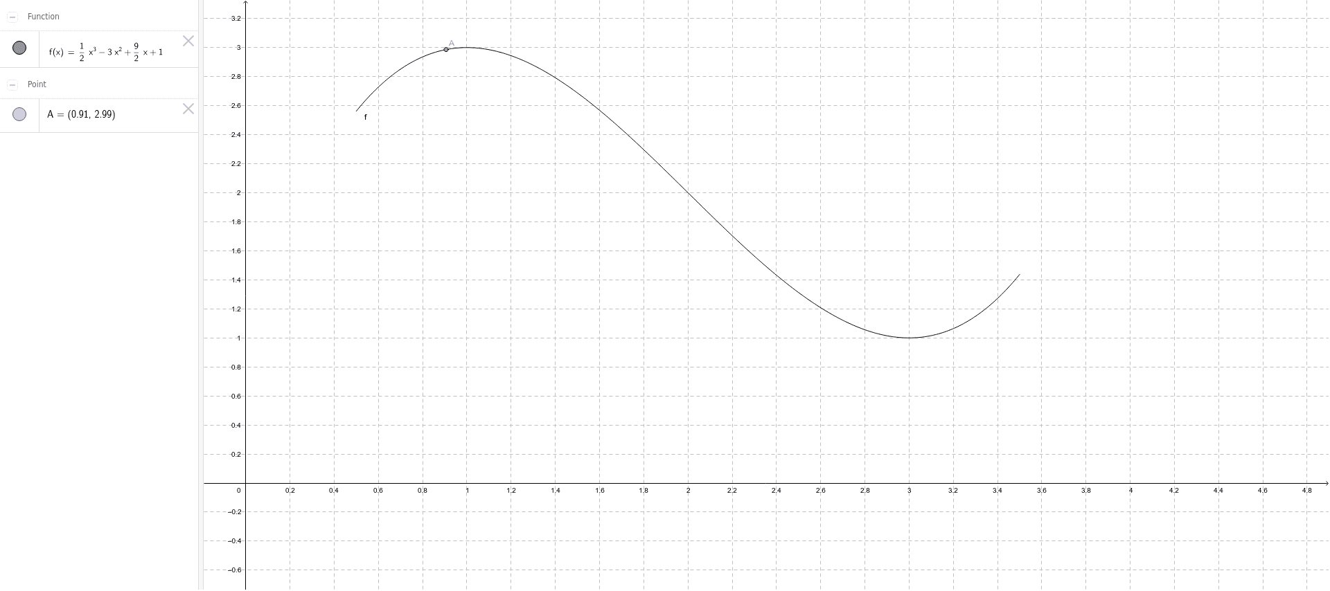 GeoGebra Applet