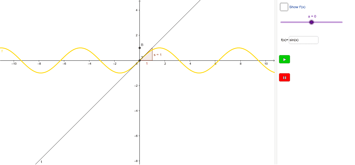 GeoGebra Applet