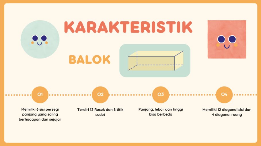 Karakteristik Balok