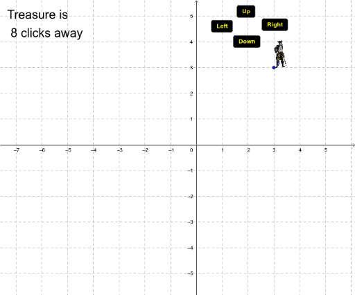 Jogo da Paciência – GeoGebra