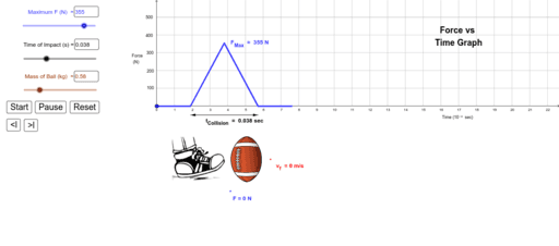 Linear Momentum Lab - Impulse (Part A) – GeoGebra