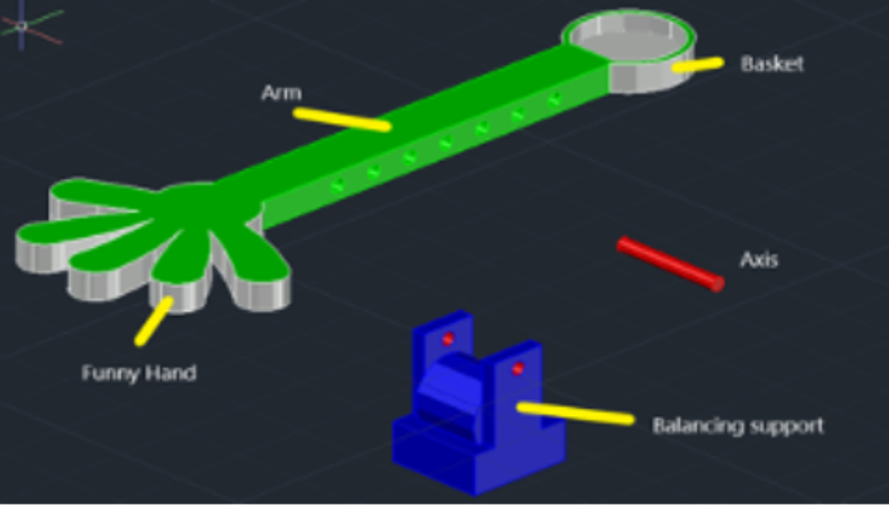 [size=100][left]Fig.  3 Detail of the different parts that make up the System. 
Image source: José San Martín-Universidad Rey Juan Carlos[/left][/size]