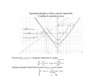 Condiţie autointersectare.pdf