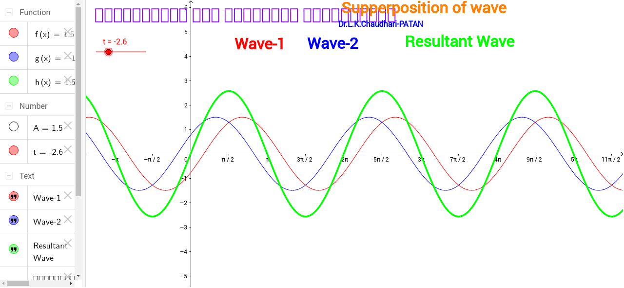 GeoGebra Applet