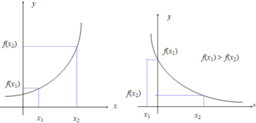 Taller exprés de Geogebra-Rafael Avila