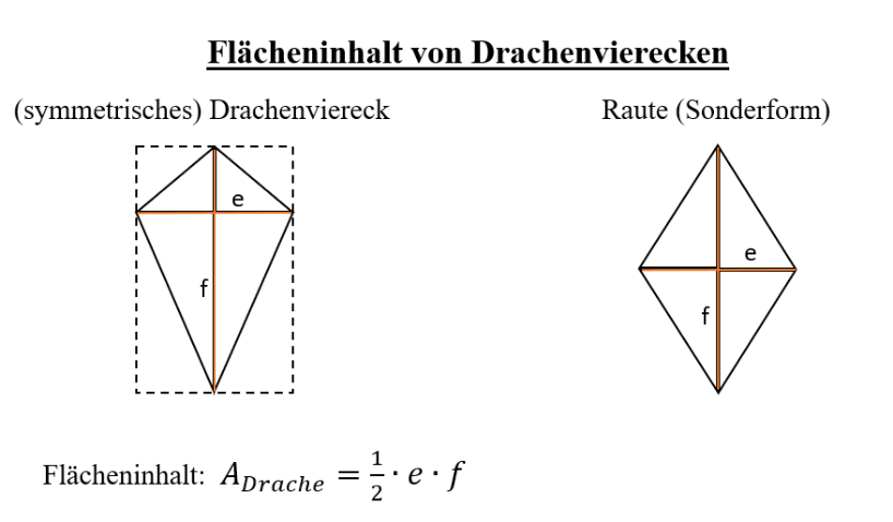 Hefteintrag