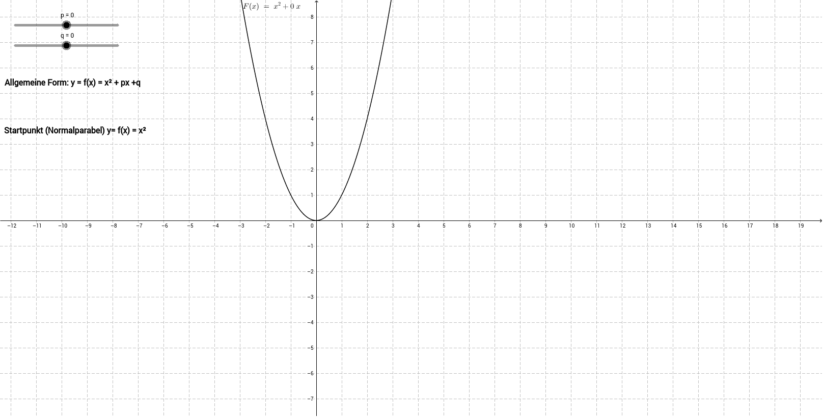 GeoGebra Applet