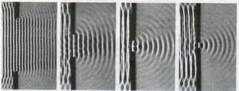 Il fenomeno si amplifica al diminuire della dimensione della fenditura