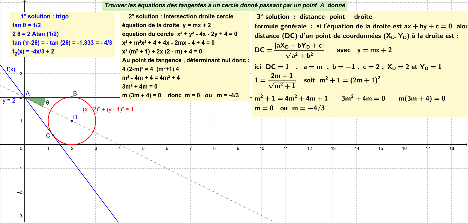 GeoGebra Applet