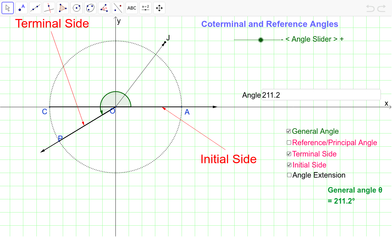 Terminal And Coterminal Angles