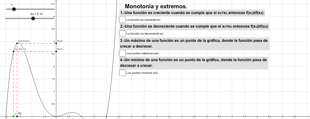 Monotonía y extremos.