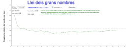 PROBABILIDAD (3º ESO)