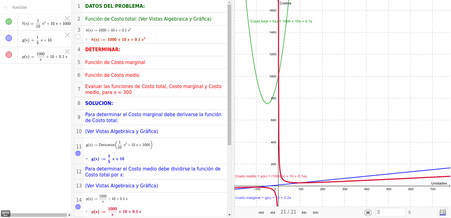GeoGebra Applet