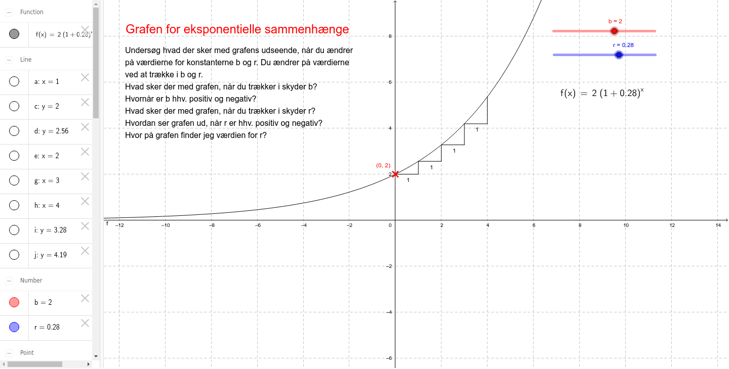 GeoGebra Applet