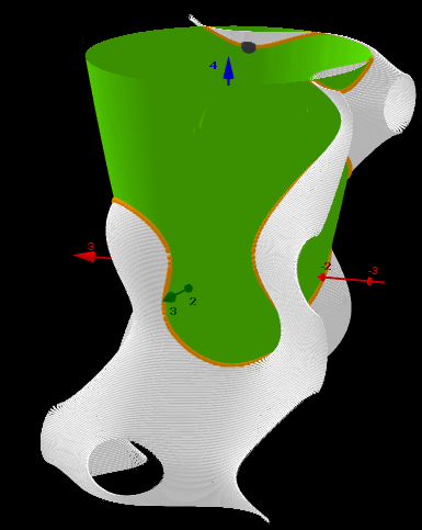 intersection between implicit x*cos(x)+y*cos(y)+z*cos(z)=0 and explicit z(x,y)=x^2+y^2 surfaces