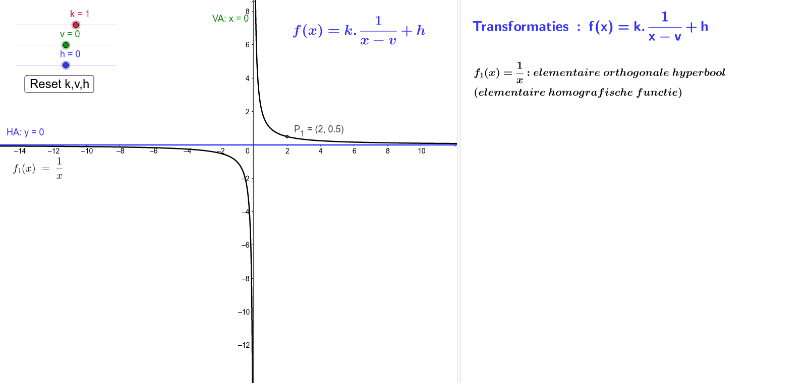GeoGebra Applet