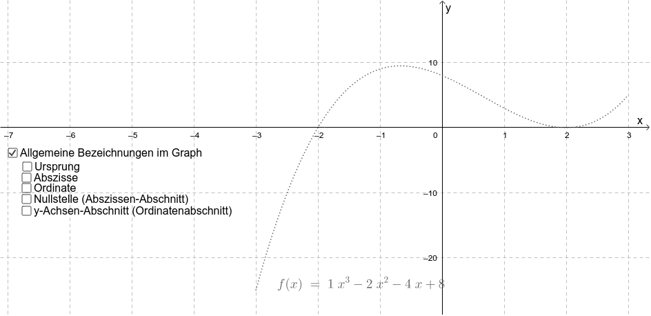 GeoGebra Applet