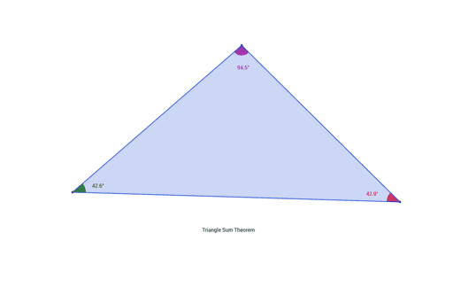 Triangle Sum Theorem – GeoGebra