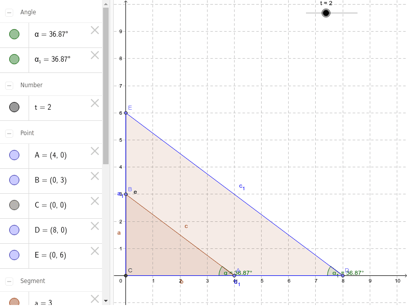 GeoGebra Applet
