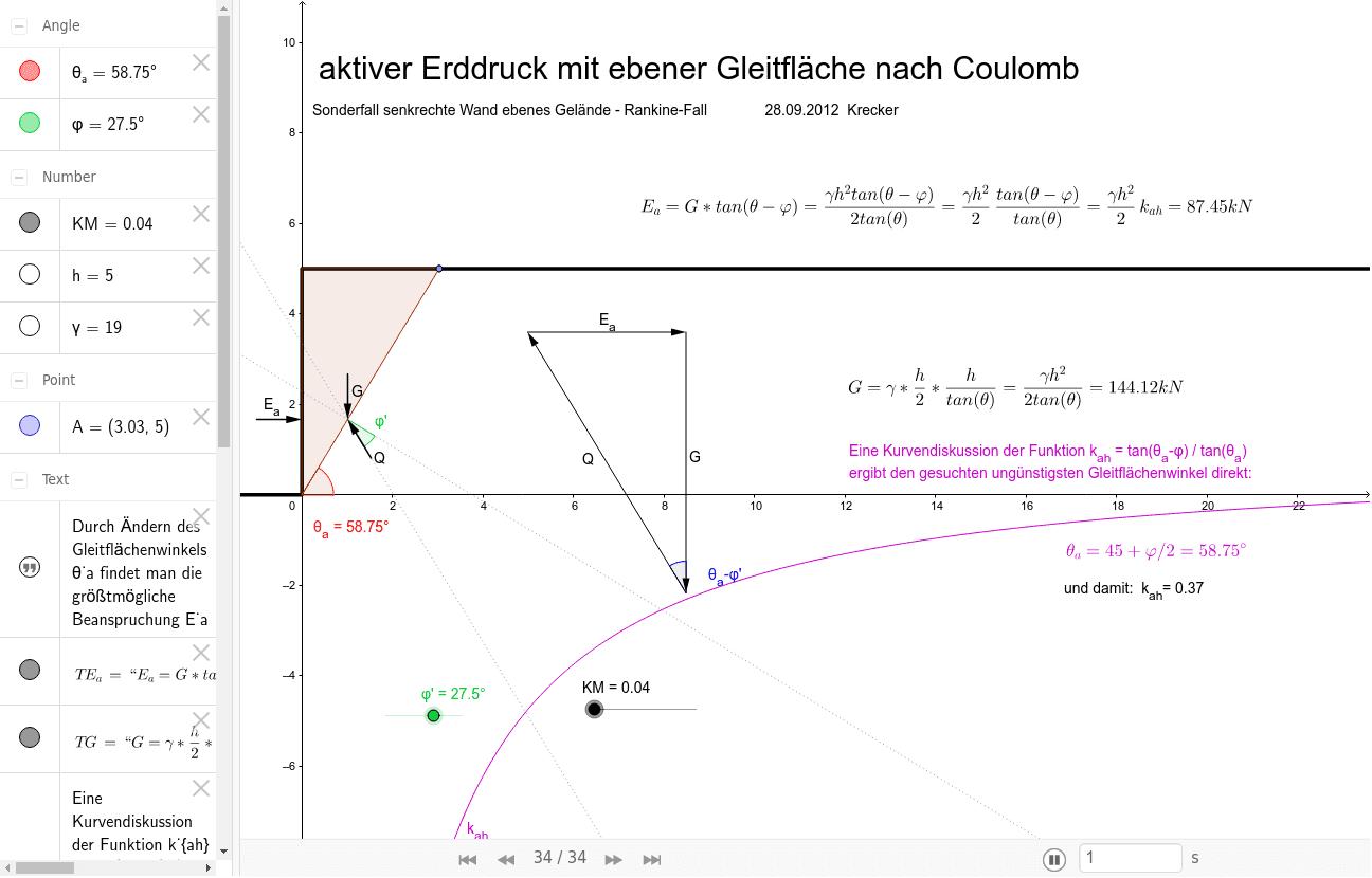 GeoGebra Applet