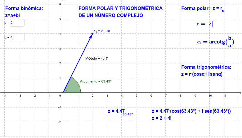 Formas Polar Y Trigonometrica De Un Numero Complejo Geogebra