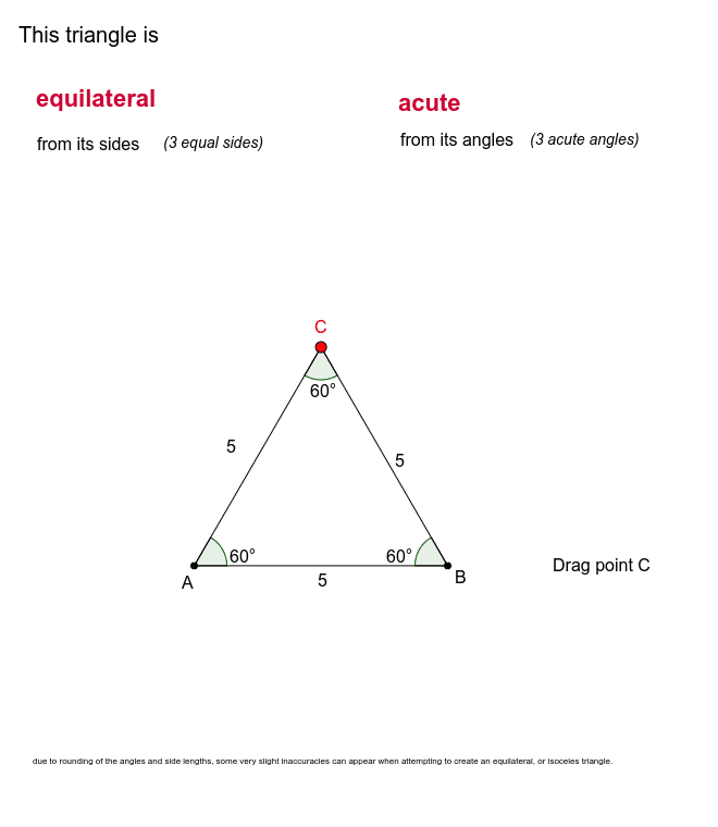 Types Of Triangles By Sides And Angles Geogebra