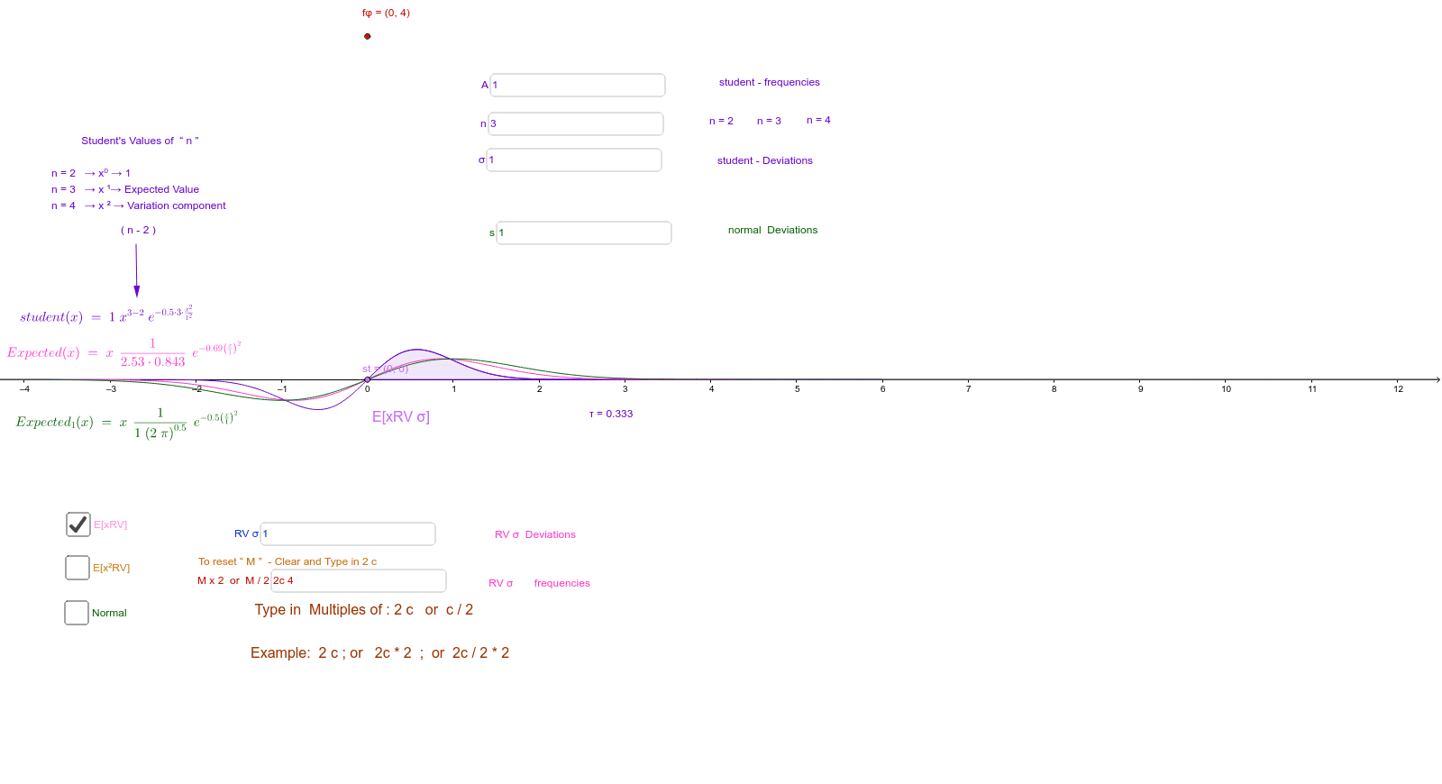 GeoGebra Applet