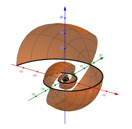 Rotating a Spiral GeoGebra