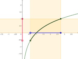 Analiza matematyczna I