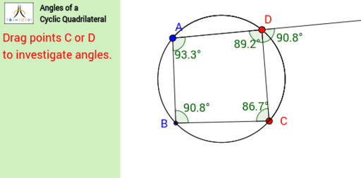 Angles of Cyclic Quad – GeoGebra