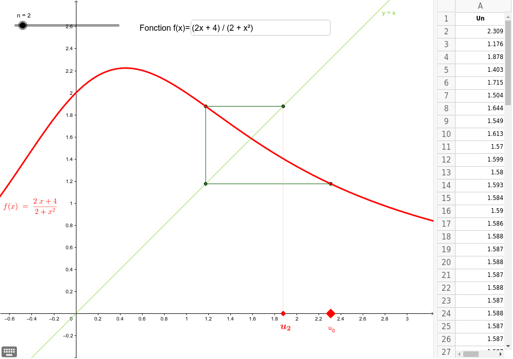GeoGebra Applet