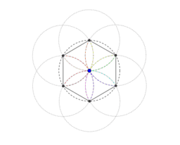 Geometrinen konstruktointi