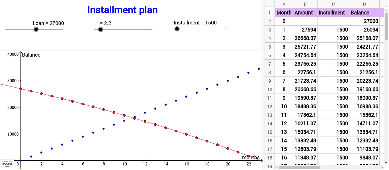 GeoGebra Applet