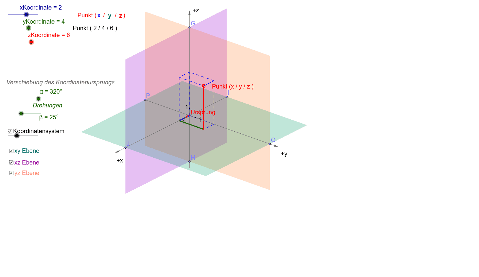 GeoGebra Applet