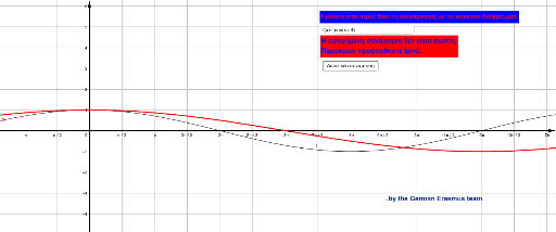 GER - Συνάρτηση: y=συν(αx) (Παιχνίδι) – GeoGebra