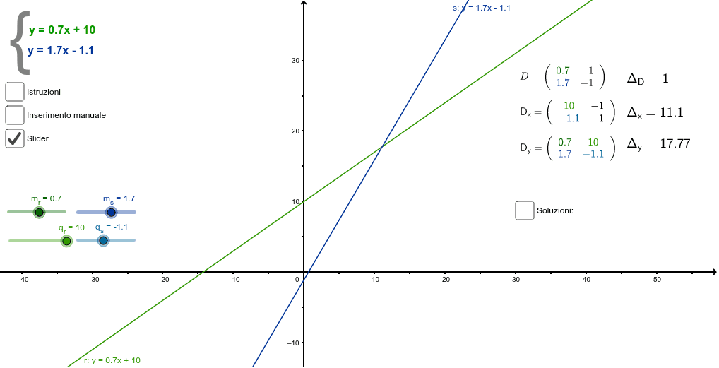 GeoGebra Applet