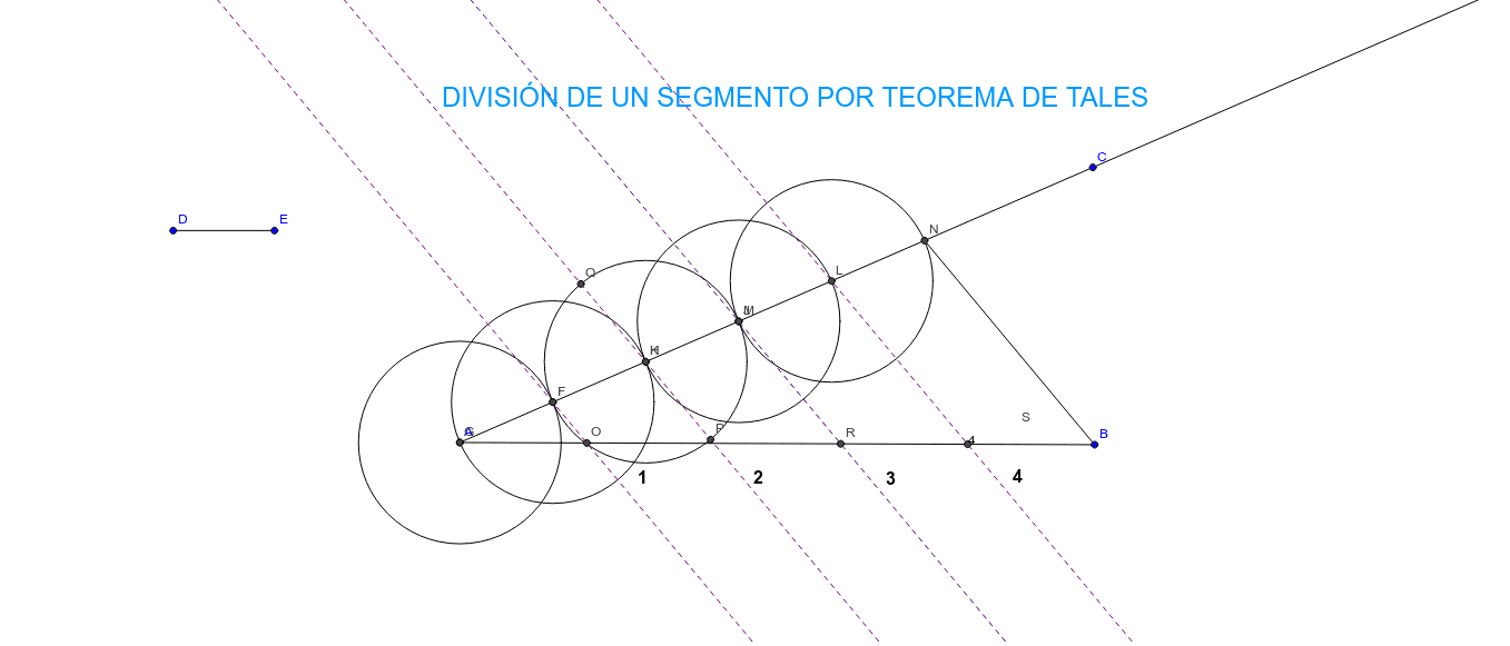 División de un segmento por teorema de tales Presiona Intro para comenzar la actividad