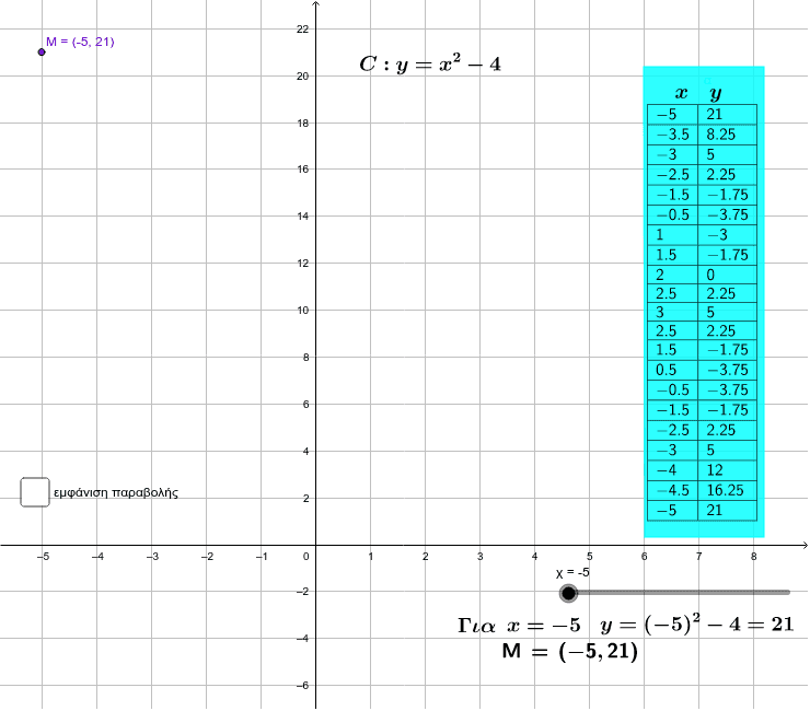 GeoGebra Applet