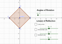 Lines of Reflection and Angles of Rotation