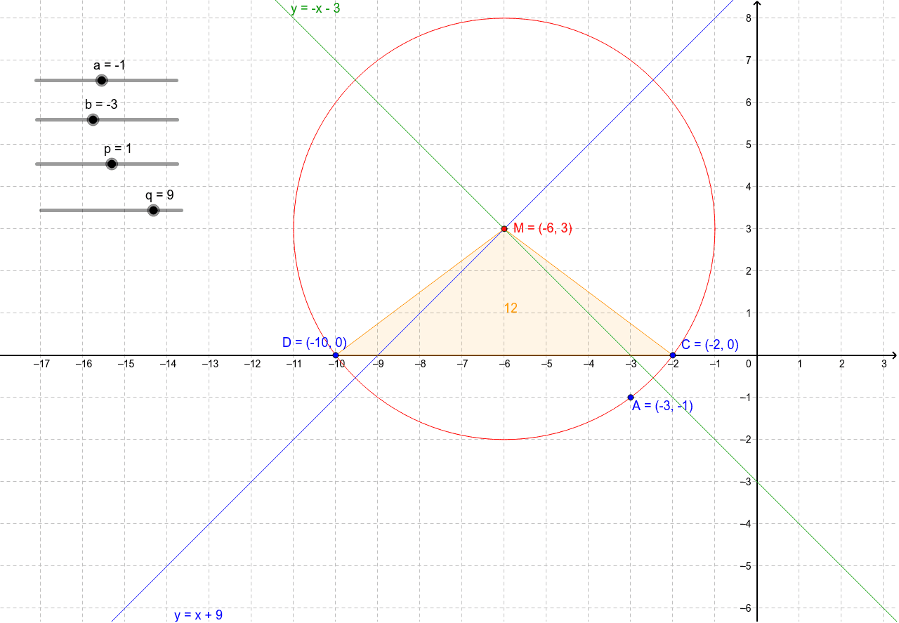 GeoGebra Applet