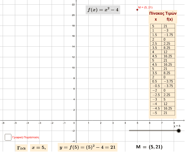 GeoGebra Applet