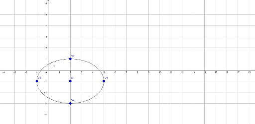 ejercicio 7 – GeoGebra