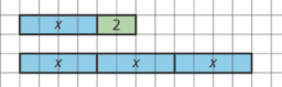 Reasoning about Equations and Tape Diagrams Part 2: IM 7.6.5